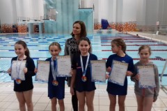 Mistrzostwa Województwa Łódzkiego w pływaniu dzieci 8 i 9 lat