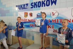 III Ogólnopolski Miting Pływacki Lipno 2018